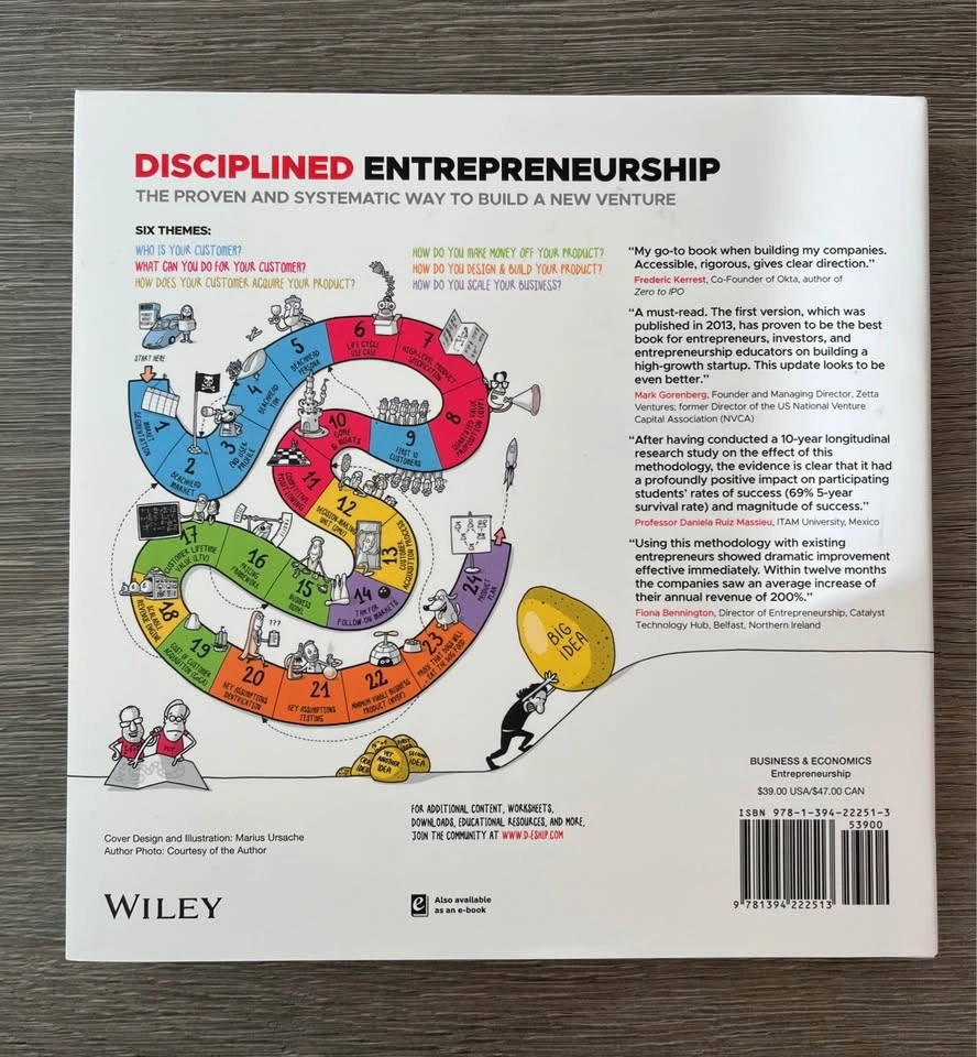 Bill Aulet - Disciplined Entrepreneurship: 24 Steps to a Success - photo 2
