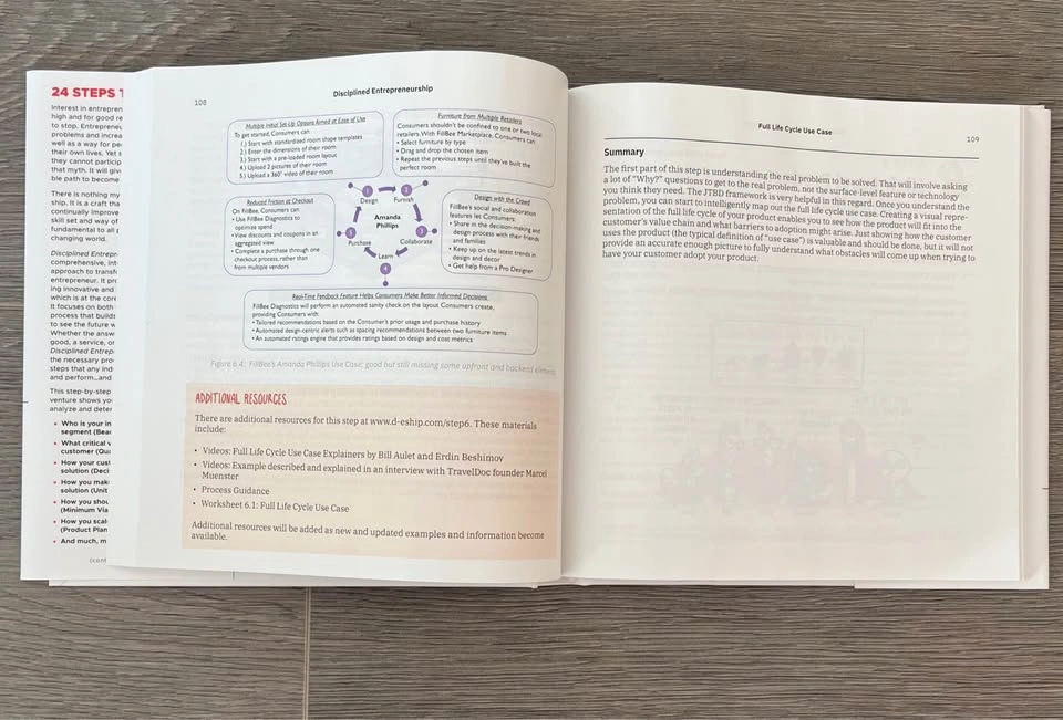 Bill Aulet - Disciplined Entrepreneurship: 24 Steps to a Success - photo 4