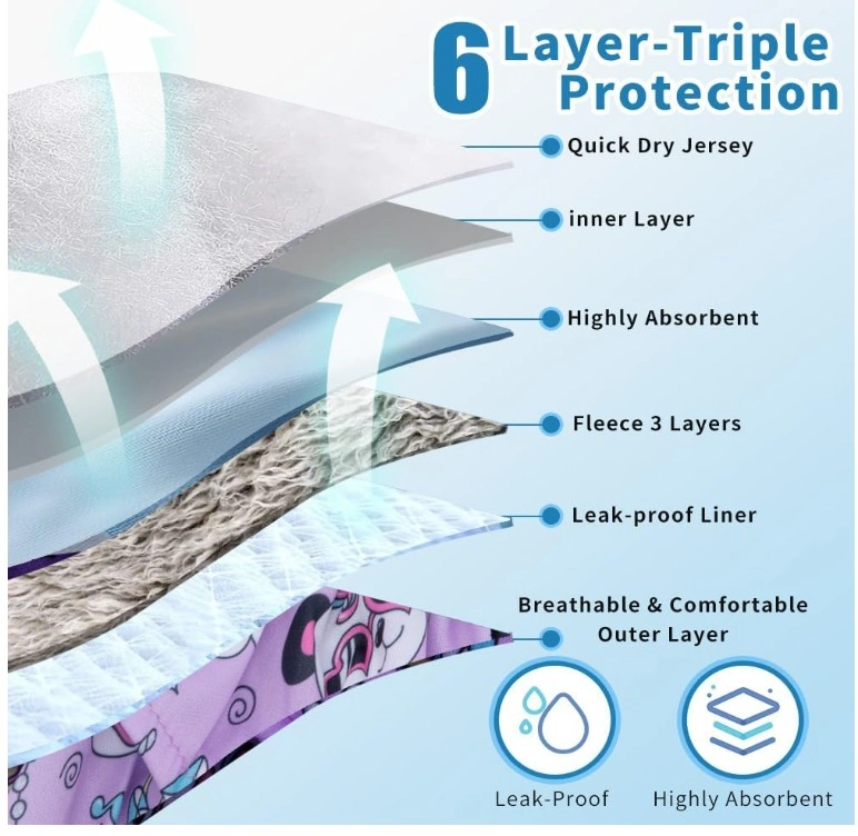 NEW Washable Dog Diapers Female - 3 Pack (Small) - photo 3