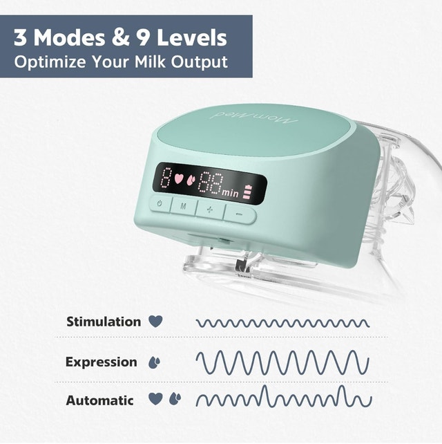 Brand New Mommed Hands Free Double Wearable Breast Pump - photo 4
