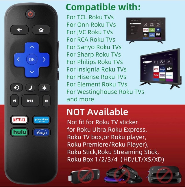 Brand New Universal Replacement Roku Remote Controller - photo 3
