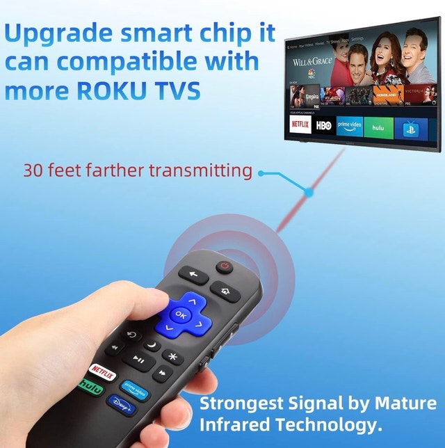 Brand New Universal Replacement Roku Remote Controller - photo 4