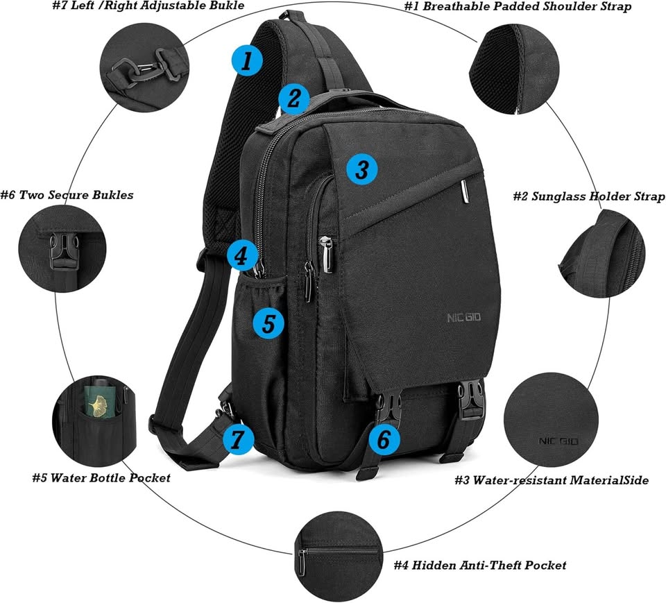 NICGID Sling Bags Shoulder Backpacks, 13.3' - photo 3