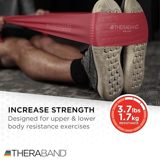*NEW* THERABAND Resistance Bands Set - photo 3
