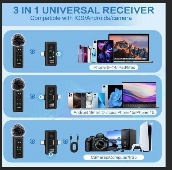 3-in-1 Wireless Lavalier Mic for iPhone/Android/Camera - photo 3