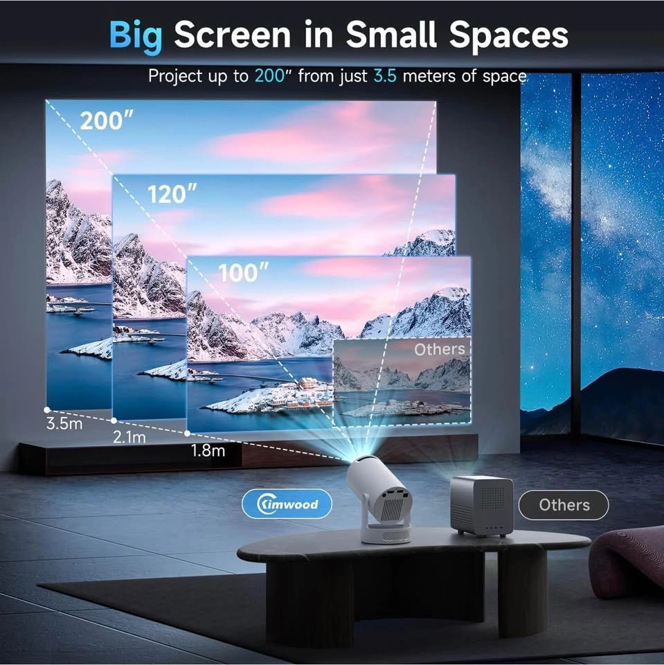 Kimwood 1080P Mini Portable Projector - photo 2