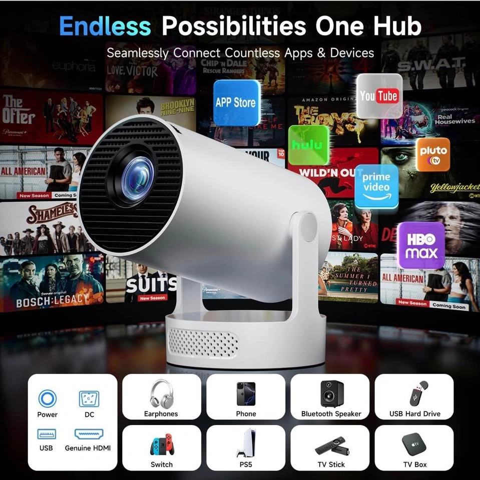 Kimwood 1080P Mini Portable Projector - photo 3