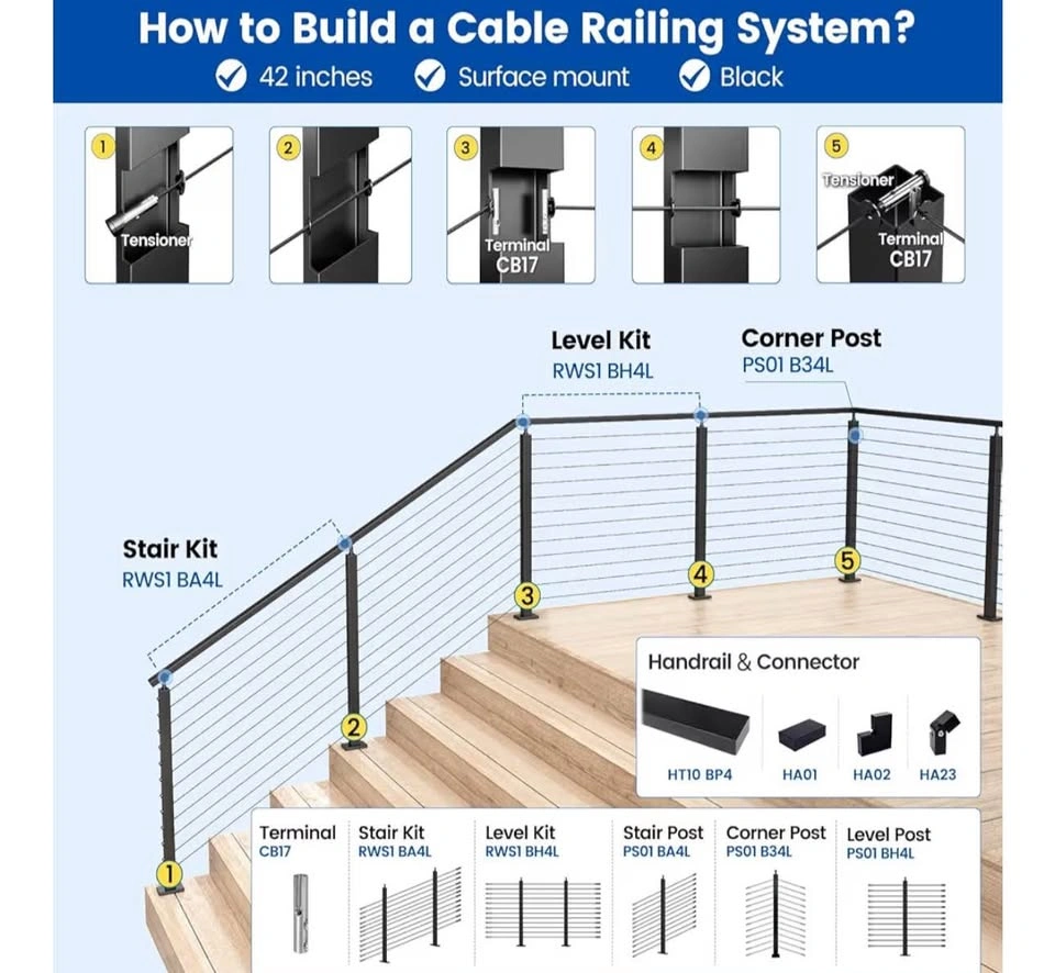 Brand New Black Steel Railing Kit – 42” Panels with 55” Hand Rai - photo 2