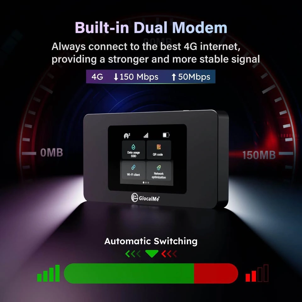SEALED GlocalMe DuoTurbo WiFi Hotspot - SIM-Free, 1GB Data - photo 2