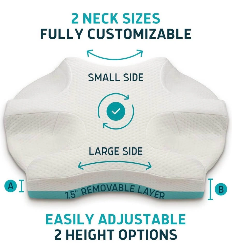 Lunderg CPAP Pillow - photo 3