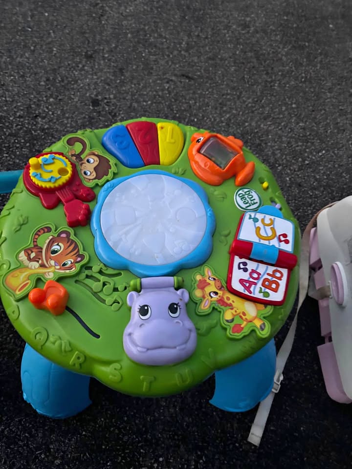 Activity table