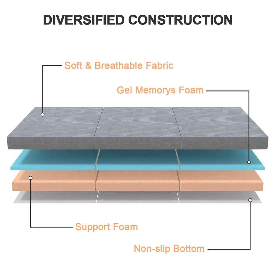 Twolike Queen Size Tri-Fold Mattress - photo 3