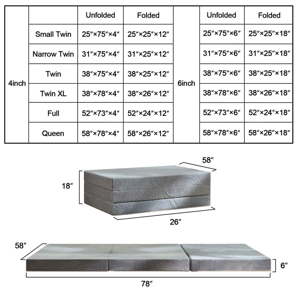Twolike Queen Size Tri-Fold Mattress - photo 4