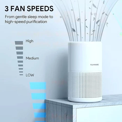 FULMINARE H13 HEPA Air Purifier for Bedroom