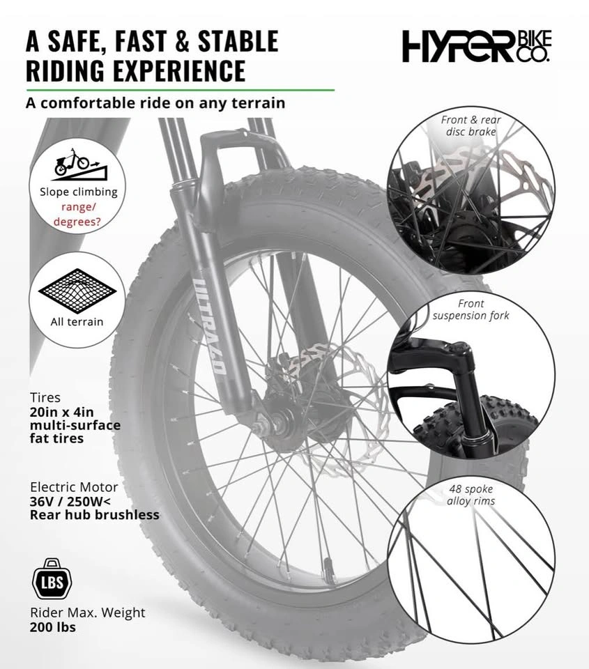 2024 Hyper Bike Co Pro Electric Bike - photo 2