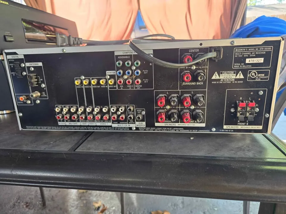 Sony STR-DG500 Digital Audio/Video Control Center receiver image indicator(3)