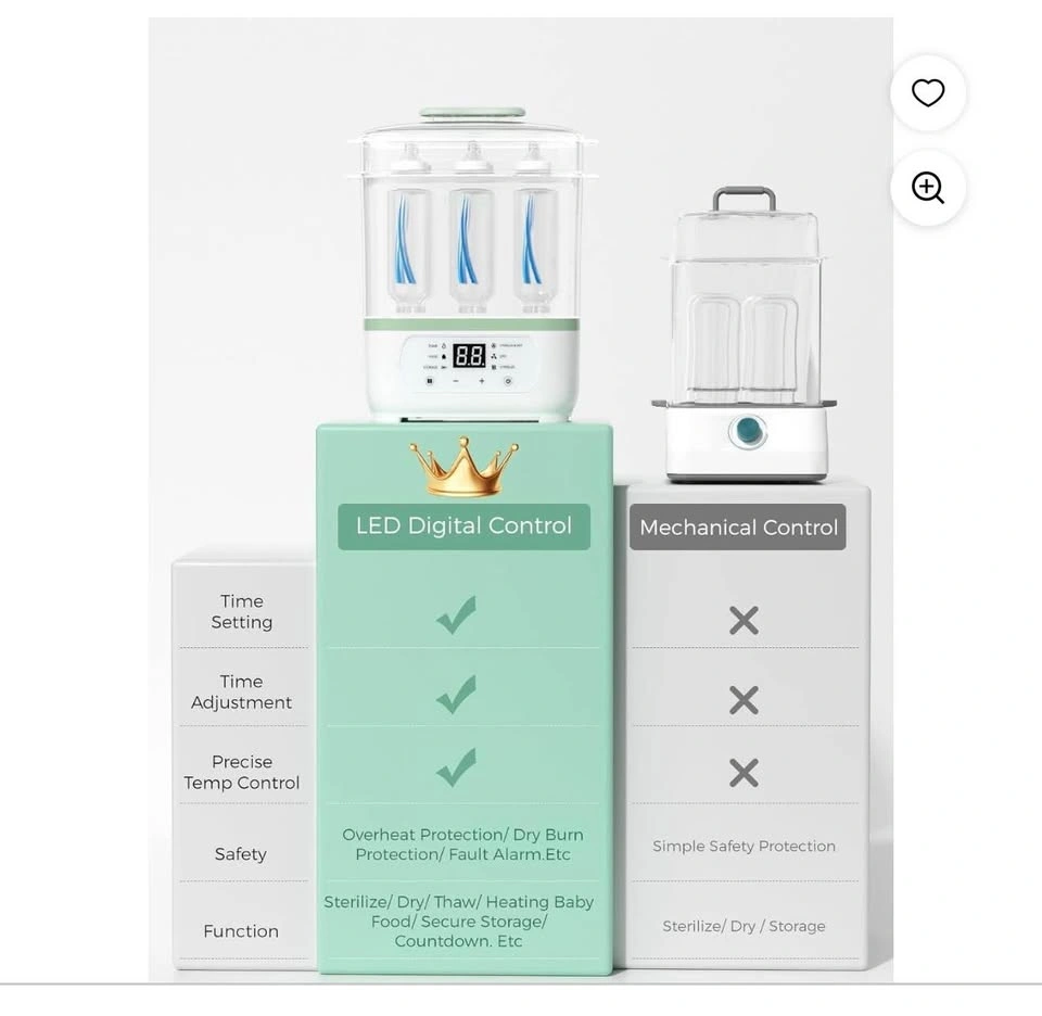 Momcozy Bottle Sterilizer and Dryer, 8-in-1 Electric Steam Baby - photo 4