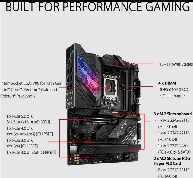 ASUS ROG Strix Z690-E & Intel Core i7-12700KF Motherboard/CPU Co - photo 3
