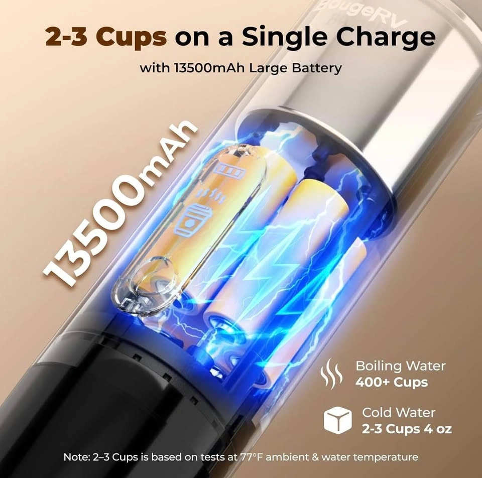 (New) Portable Coffee Maker Compatible with K Cup Coffee Pods & - photo 3