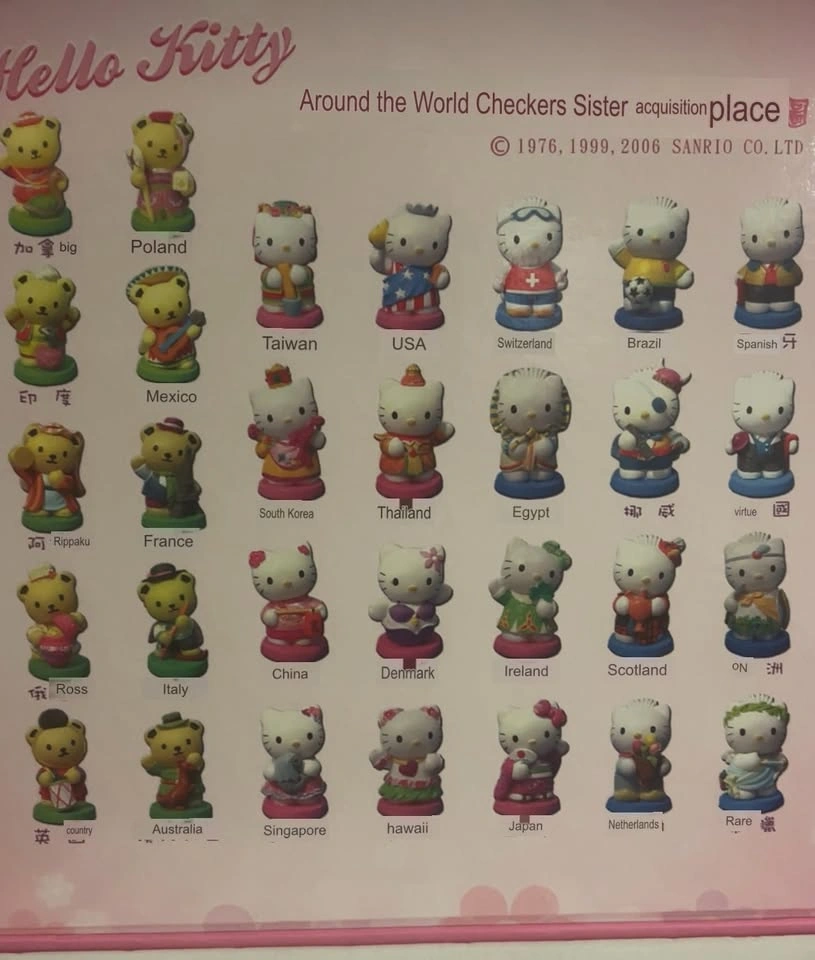 Hello Kitty Around the World 30-Piece Figurine Checkers Set - Ra - photo 3
