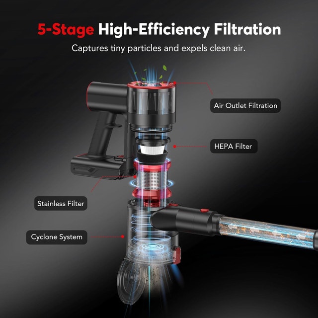 V12 Cordless Vacuum Cleaner - photo 4