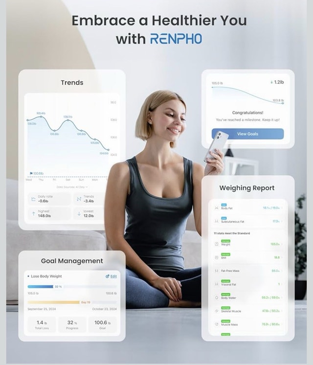 RENPHO Smart Scale - Body Fat, BMI, Bluetooth App Sync, NEW - photo 5