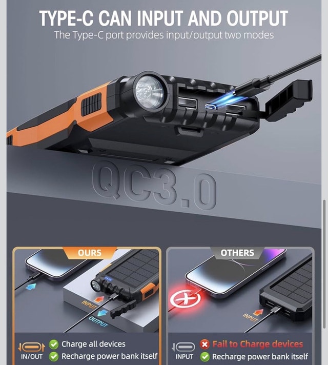 Solar Power Bank 42800mAh – Rugged, LED, Fast Charging - photo 4