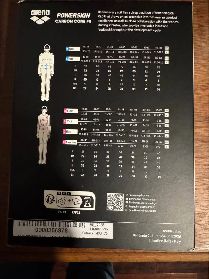 Men's Powerskin Carbon-Core Jammer - Limited Edition - photo 4