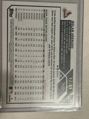 2023 Topps Series 2 Nolan Arenado #500 Vintage Stock /99 - photo 2