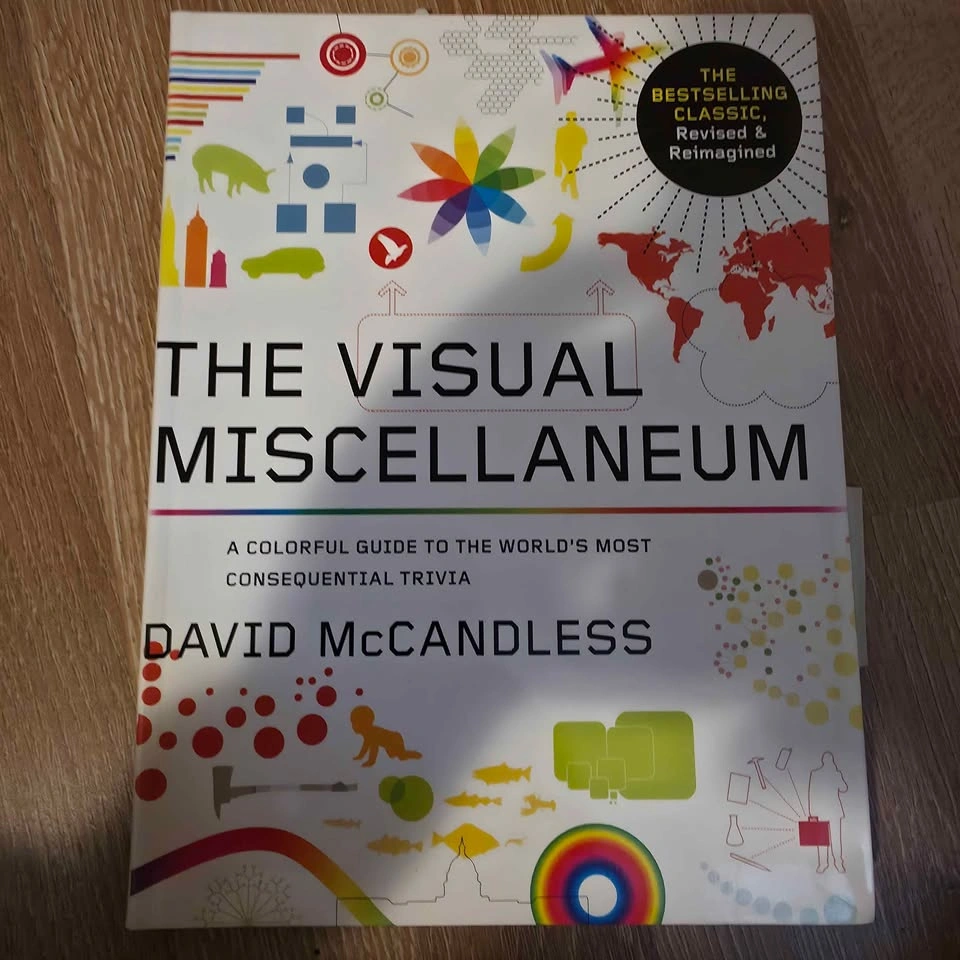 David McCandless Books: Knowledge Is Beautiful & Visual Miscella - photo 3