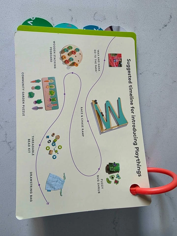 Lovevery "The Adventurer" Play Kit (16–18 Months) - photo 2