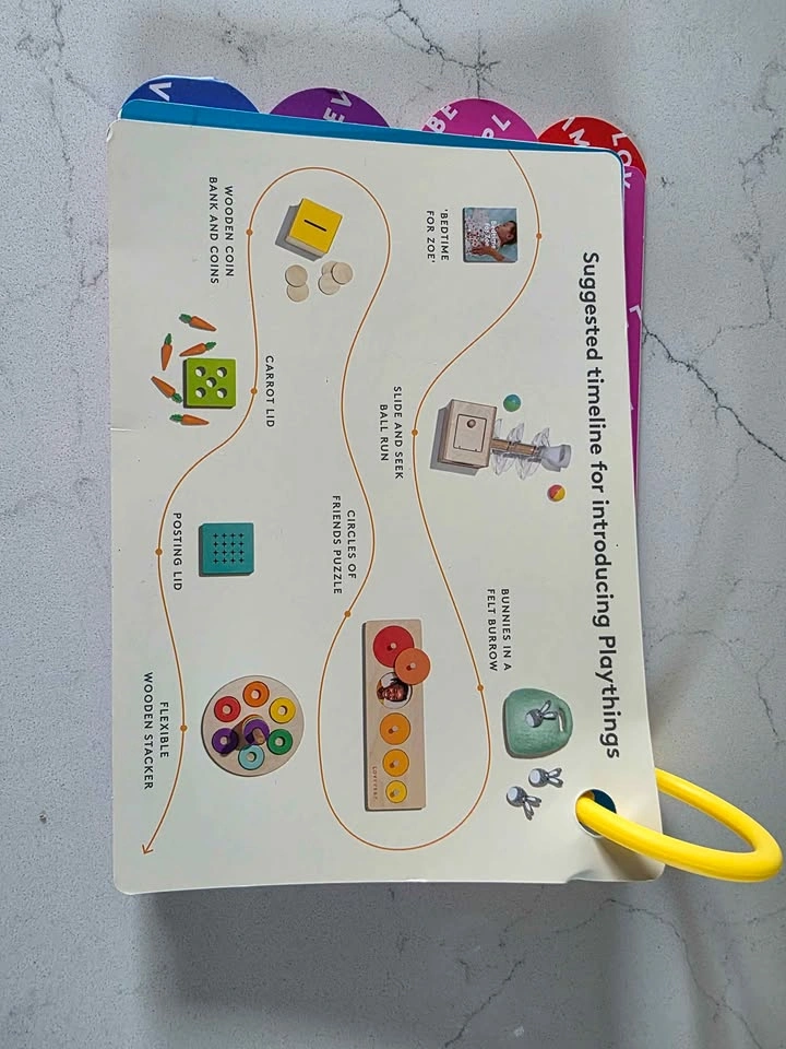 Lovevery Babbler Play Kit (Months 13-15) - Complete - photo 2