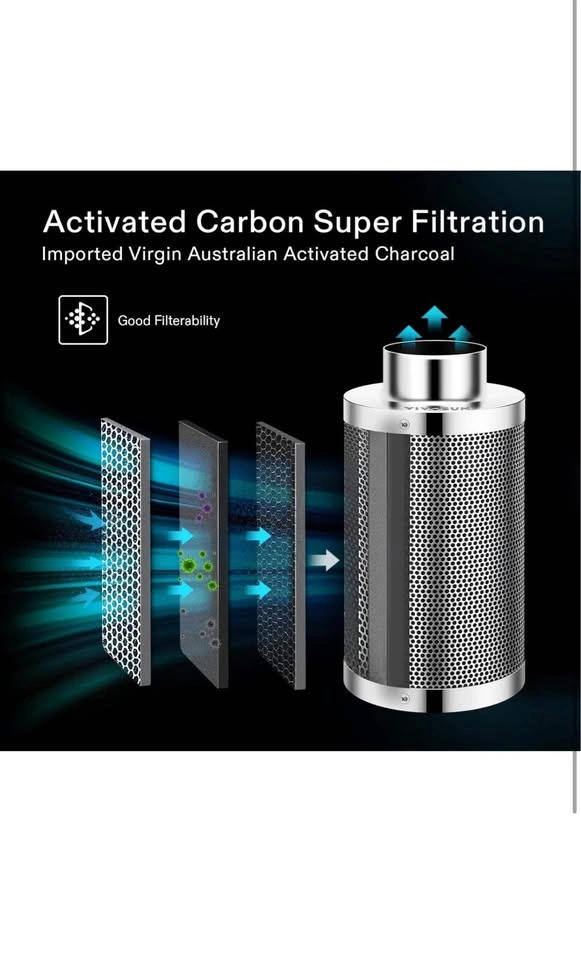 Vivosun Filter 8" x 22" Carbon Filter (2 units) - photo 3