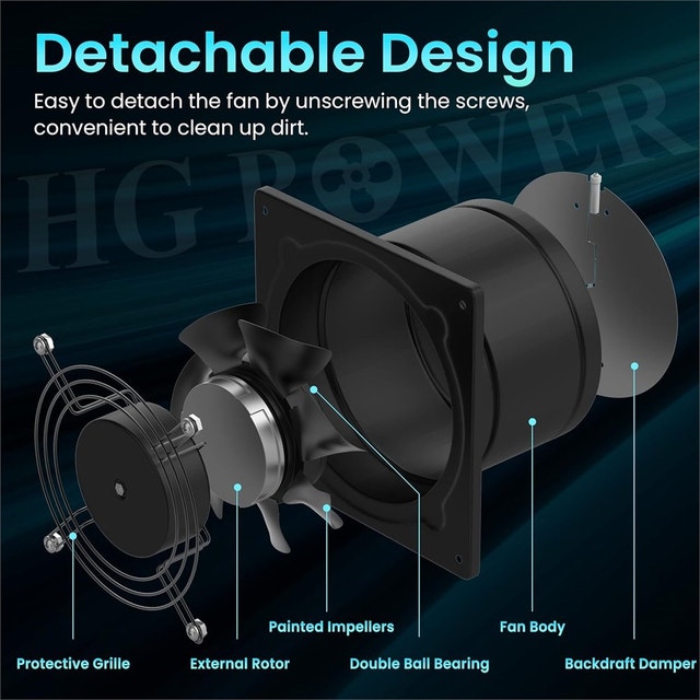6 Inch Exhaust Fan, 308CFM Through Wall Fan - photo 4