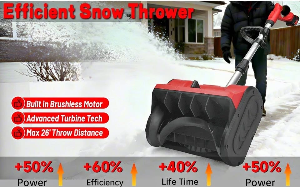 New Cordless Snow Shovel for Dewalt 20V Battery
