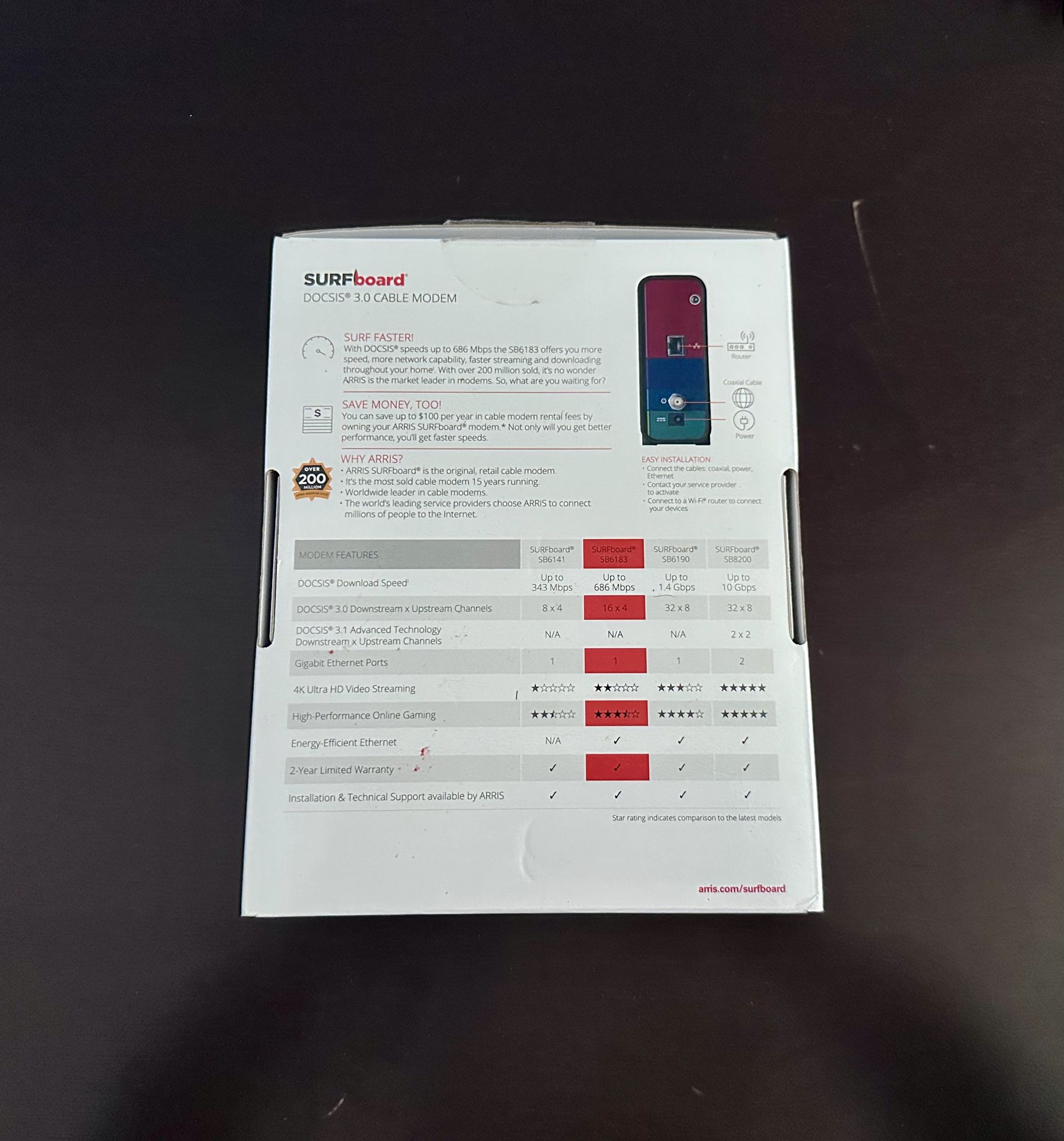 Arris Surfboard SB6183 Cable Modem - Xfinity, Cox, Spectrum - photo 2