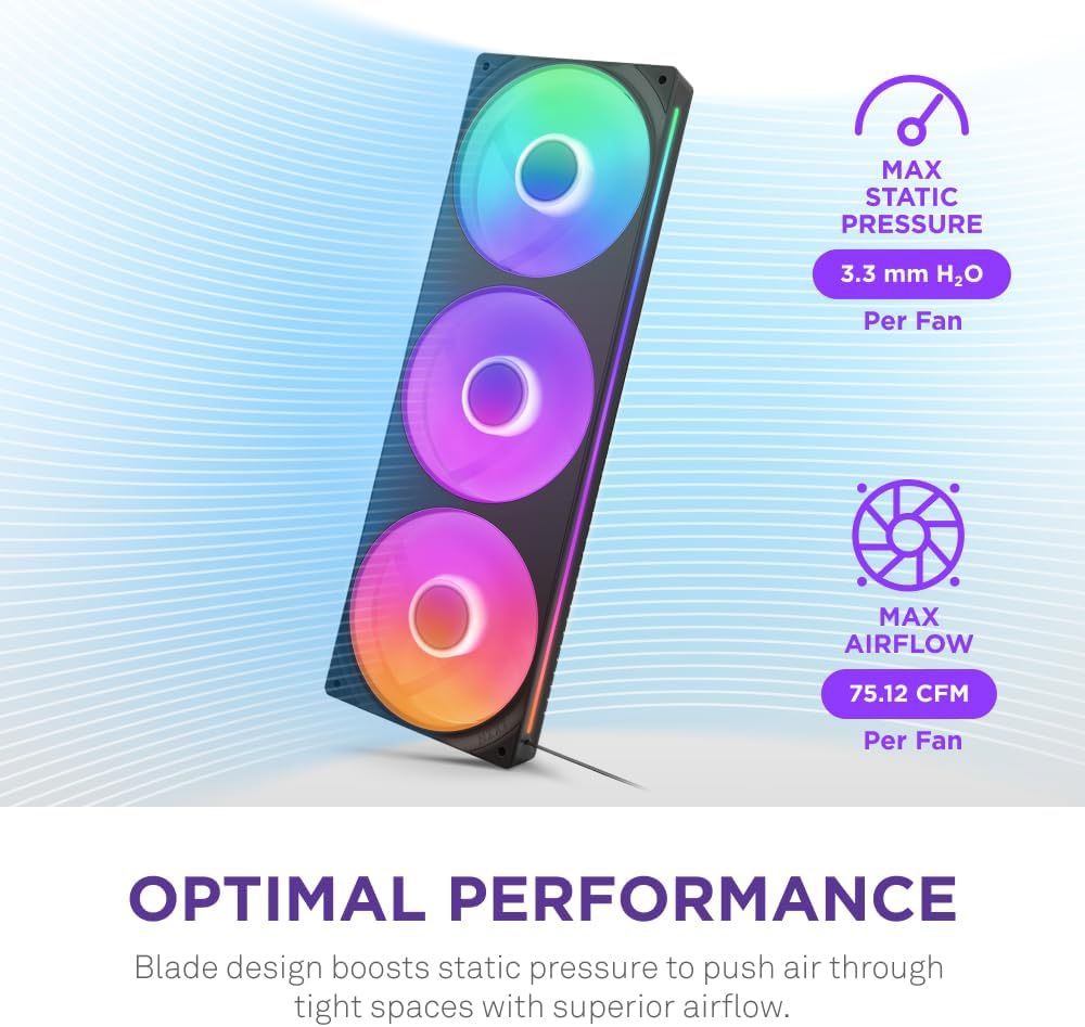 NZXT F360 RGB Core 360mm Fan Unit w/ 3x 120mm RGB Fans - photo 4