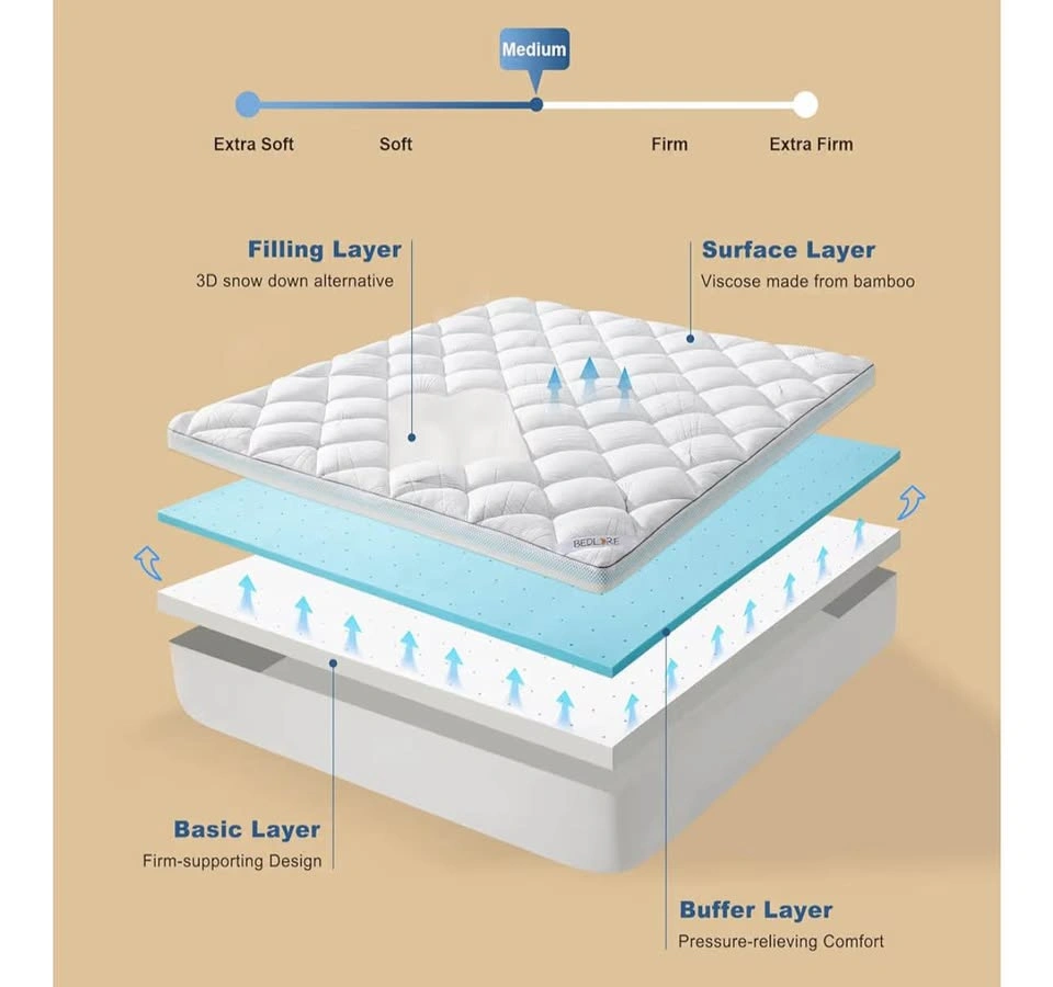 King Size 4" Memory Foam Mattress Topper - photo 2