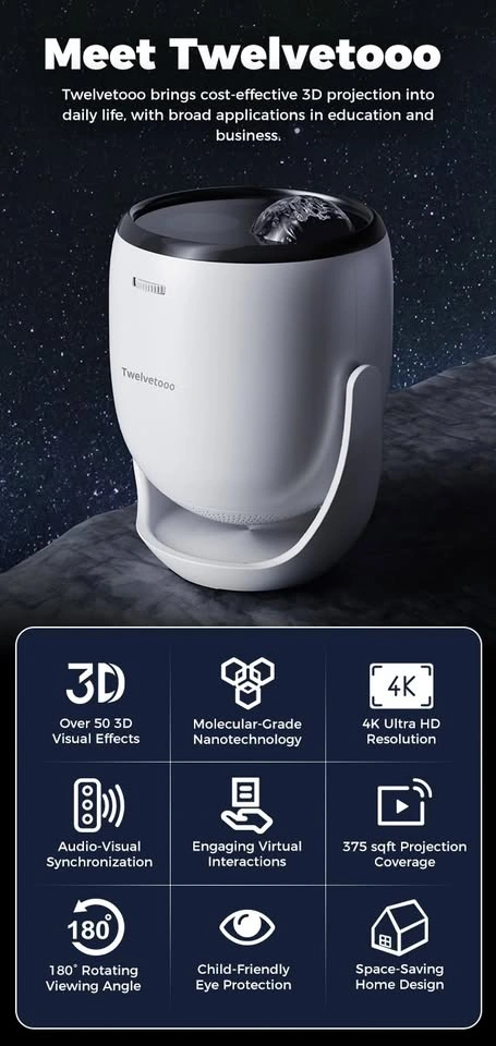 Twelvetooo 3D Projector (No Glasses Required) - photo 2
