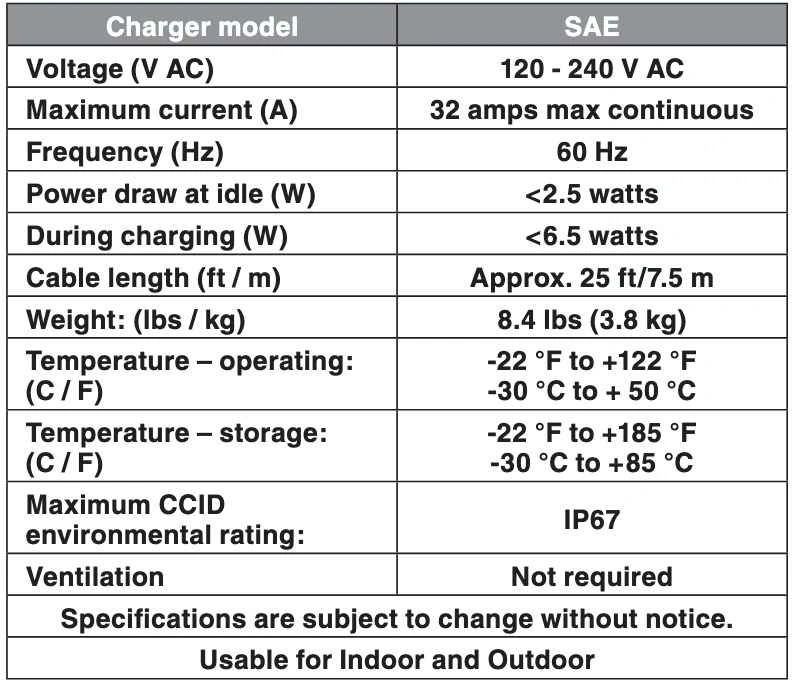 EV Home Charging Station Level 2 - photo 3