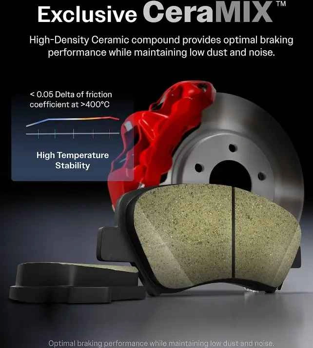 CMX-D1211 Ceramic Brake Pads - New - photo 3