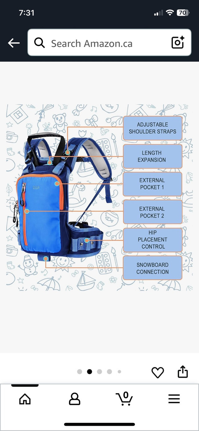 New Qogir Ski Harness - parent child learning to ski - photo 3