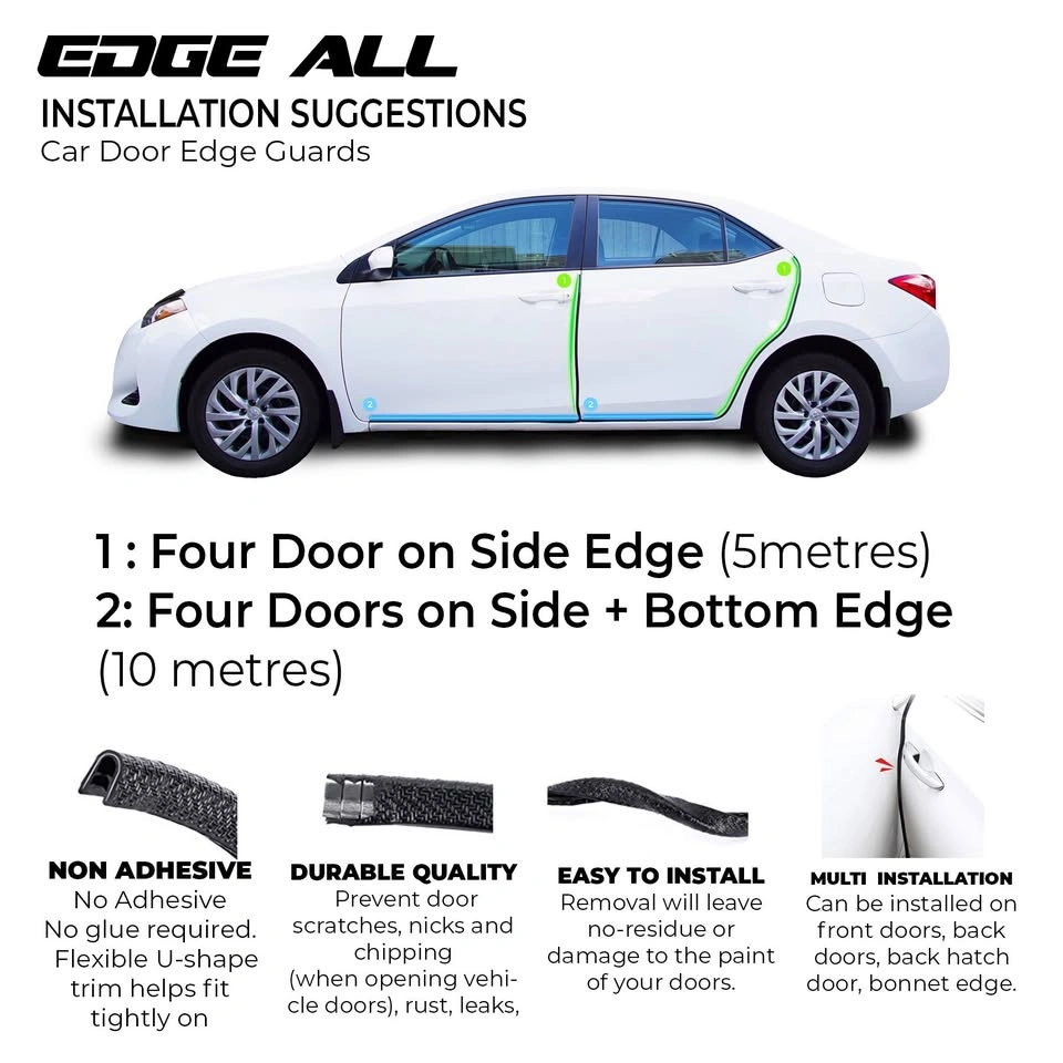 Edge All Rubber Guard/Protector, Anti-Scratch, Universal Fit - photo 3