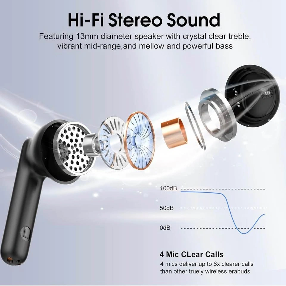 S66 True Wireless Stereo Earbuds - photo 4