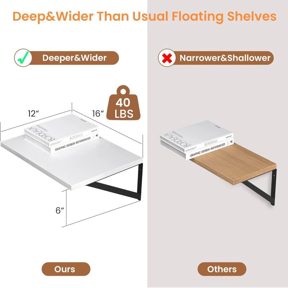 Floating Wall Shelves - 16" W x 12" D - White - Set of 2 - New - photo 3