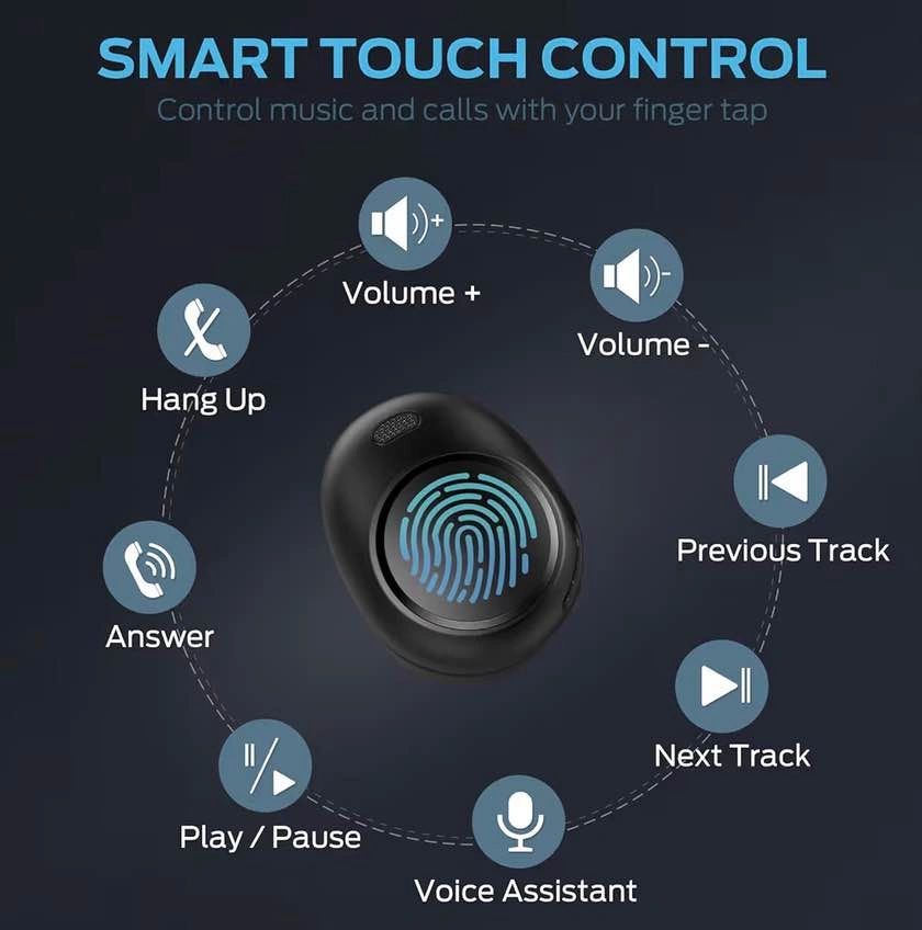 Monster Achieve 300 AirLinks Wireless Earbuds - photo 3