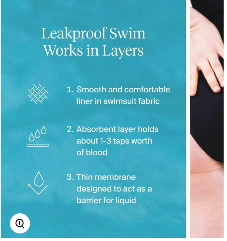 NEW Knix Leakproof Classic One Piece Swimsuit Black M+ - photo 2