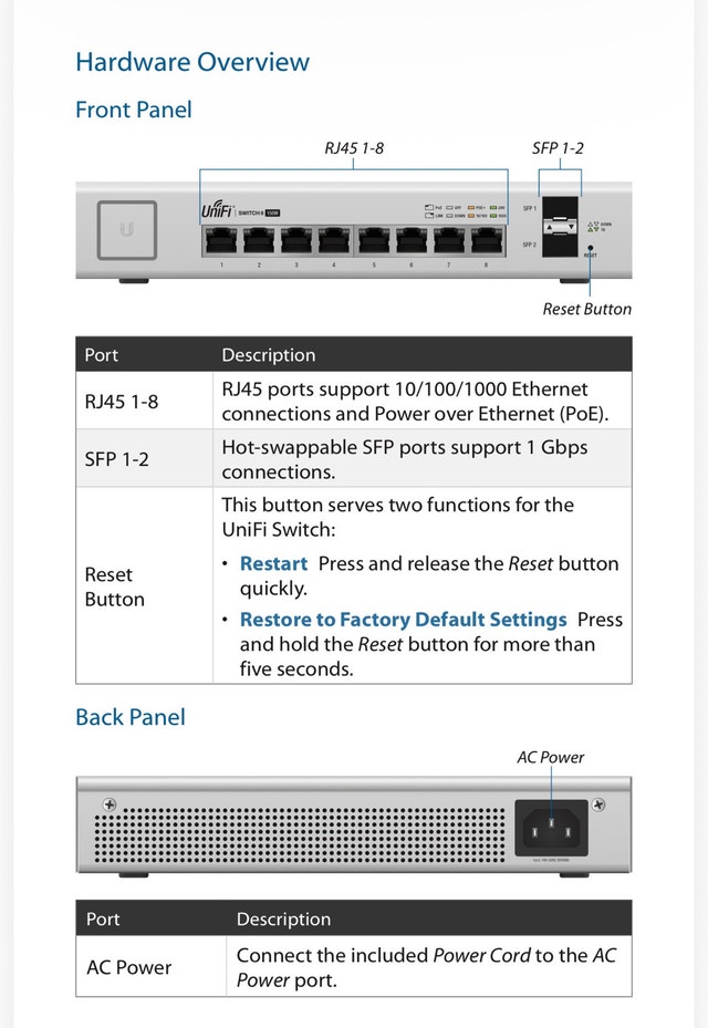 Unifi-Switch US-8-150W - photo 2