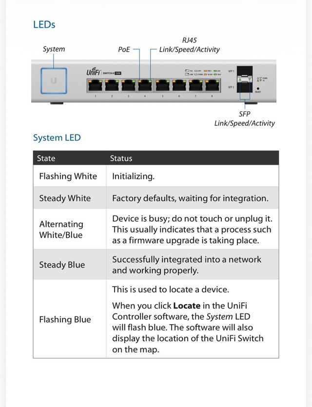 Unifi-Switch US-8-150W - photo 3