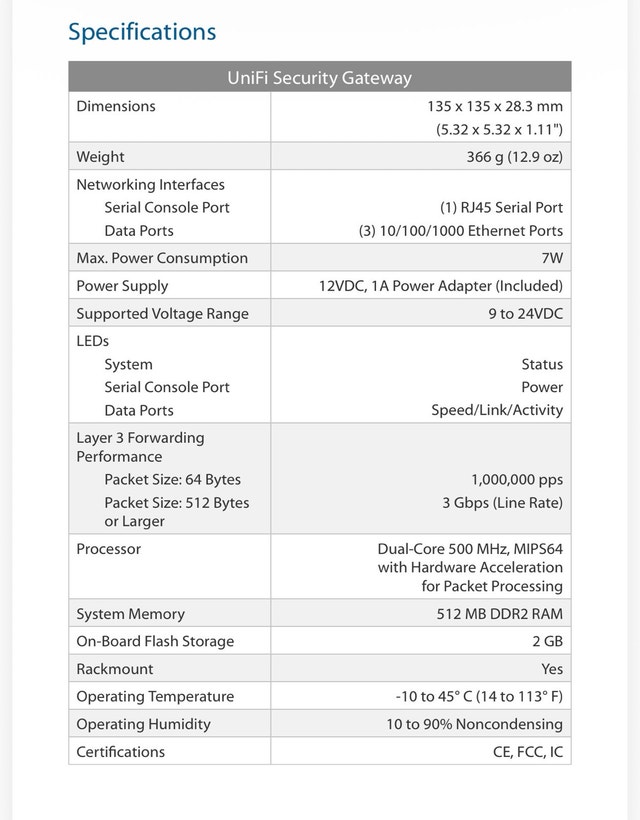 Unifi-Router USG-3P - photo 2